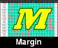 Margin